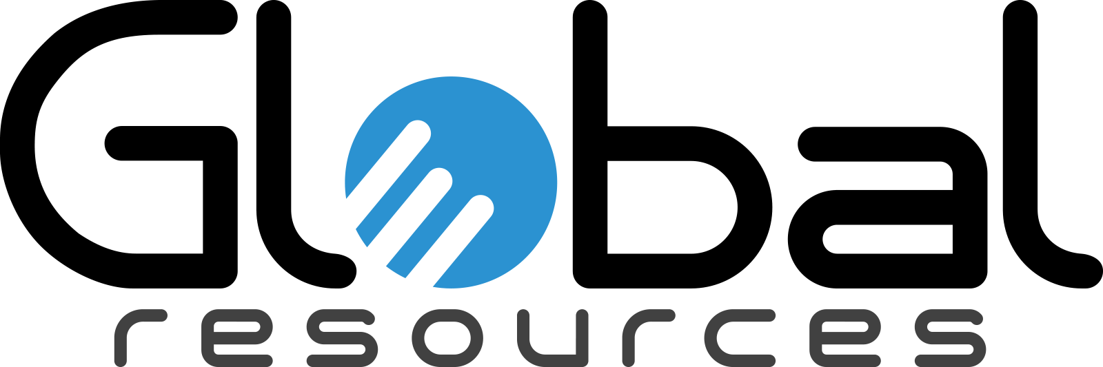 Global Resources - Soporte